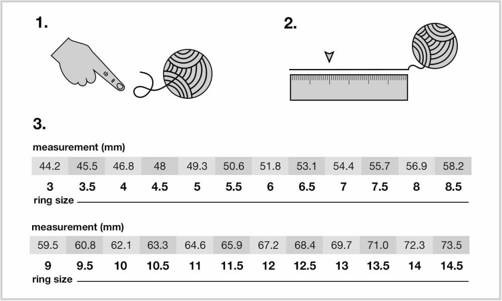 What Is My Ring Size Matter of Material